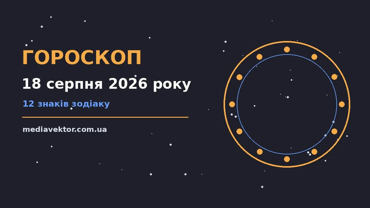 Астрологічний гороскоп на 18 серпня 2026 року, зодіакальні символи на тлі ранкового неба