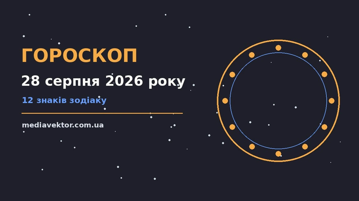 Гороскоп на 28 серпня 2026 року: час рішень для всіх знаків про настрій, справи та гроші