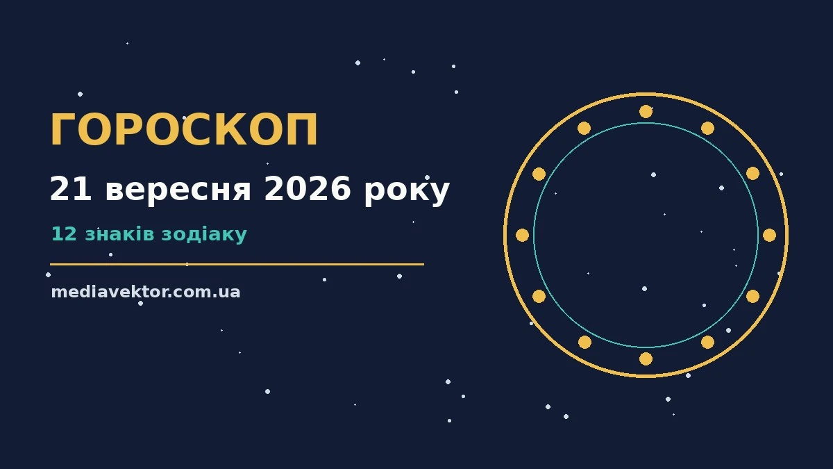 Гороскоп на 21 вересня 2026 року: час рішень для всіх знаків про настрій, справи та гроші
