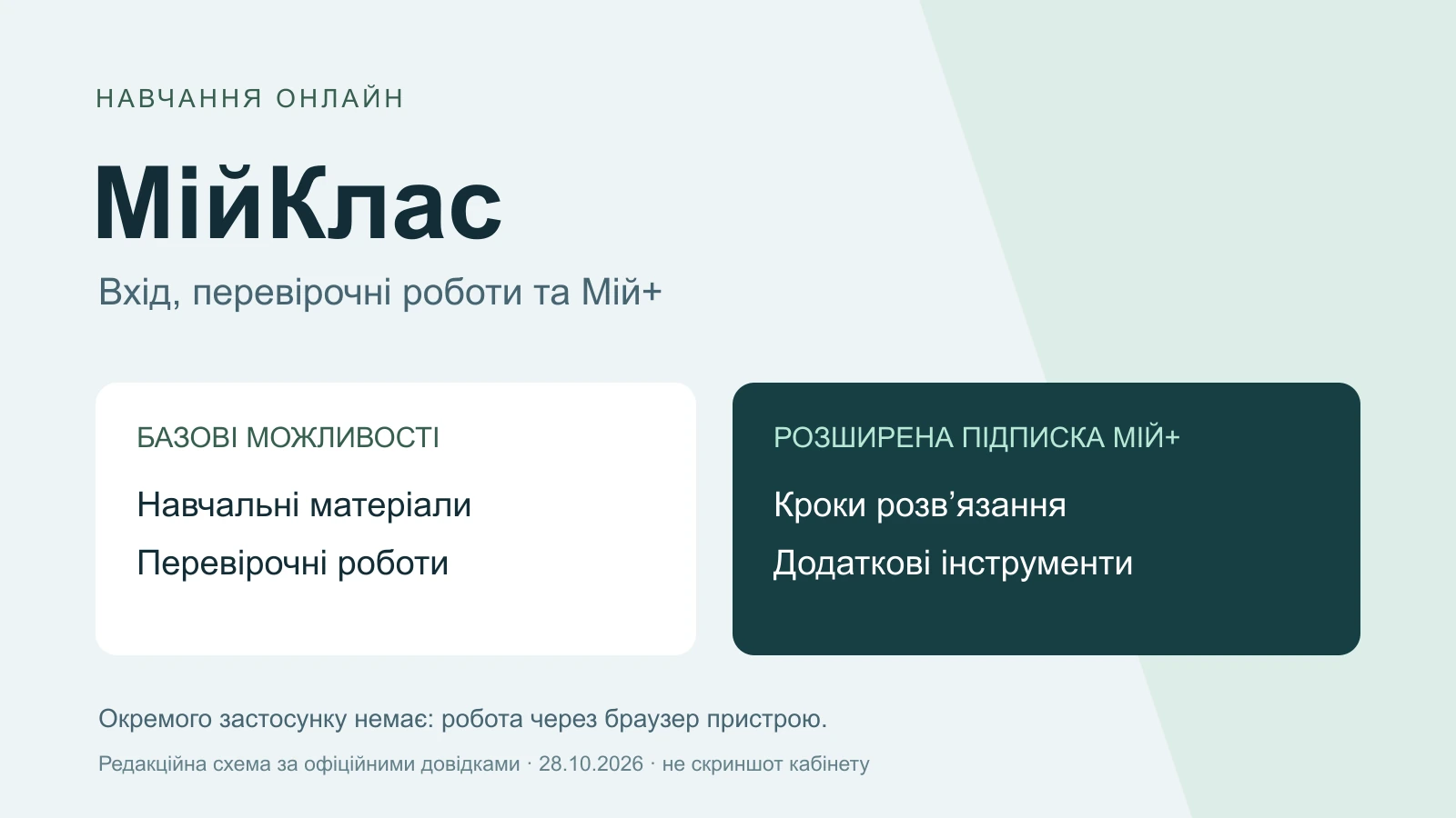 Редакційна схема МійКлас: базові навчальні матеріали й перевірочні роботи, розширена підписка Мій+ та доступ через браузер